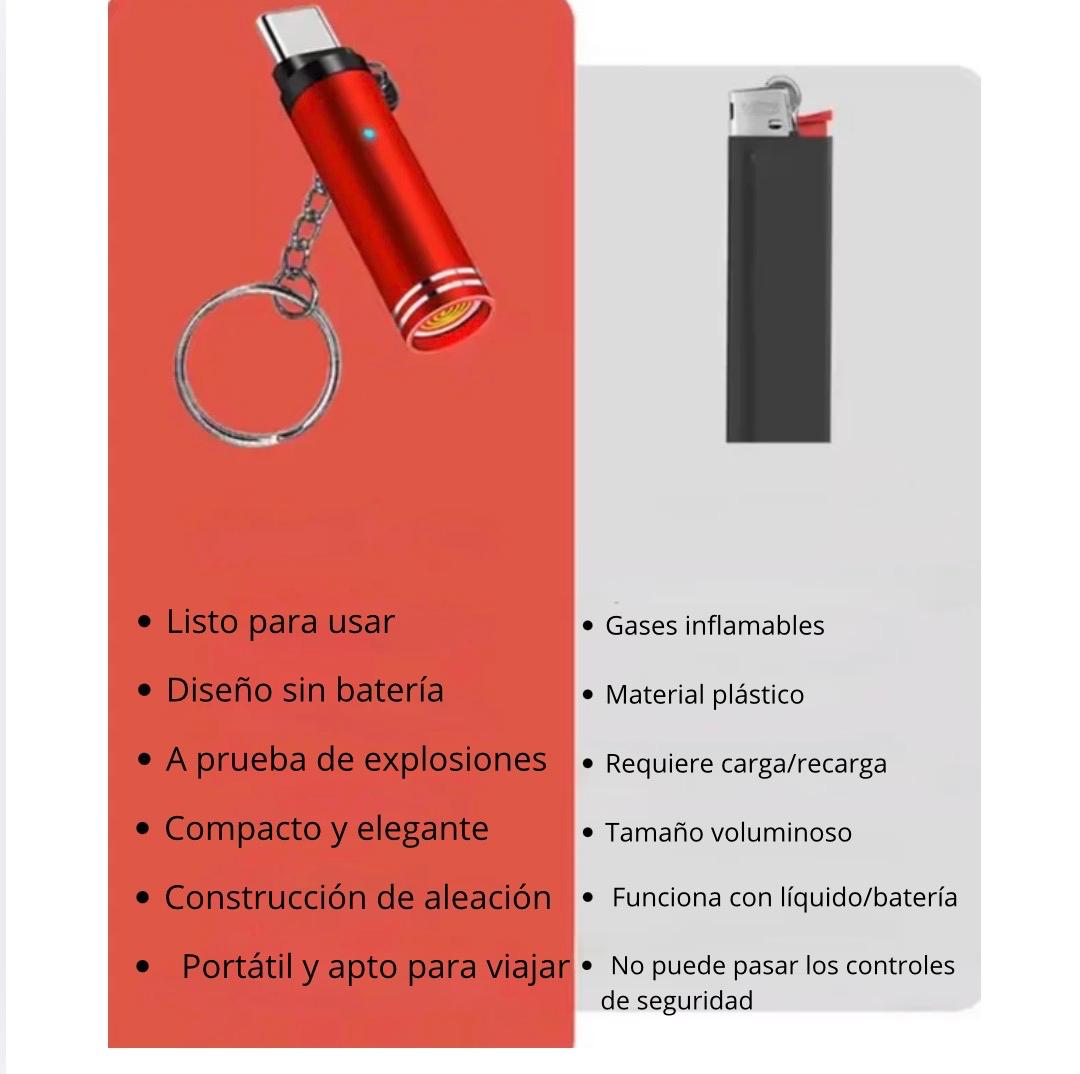 Encendedor Eléctrico Tipo C